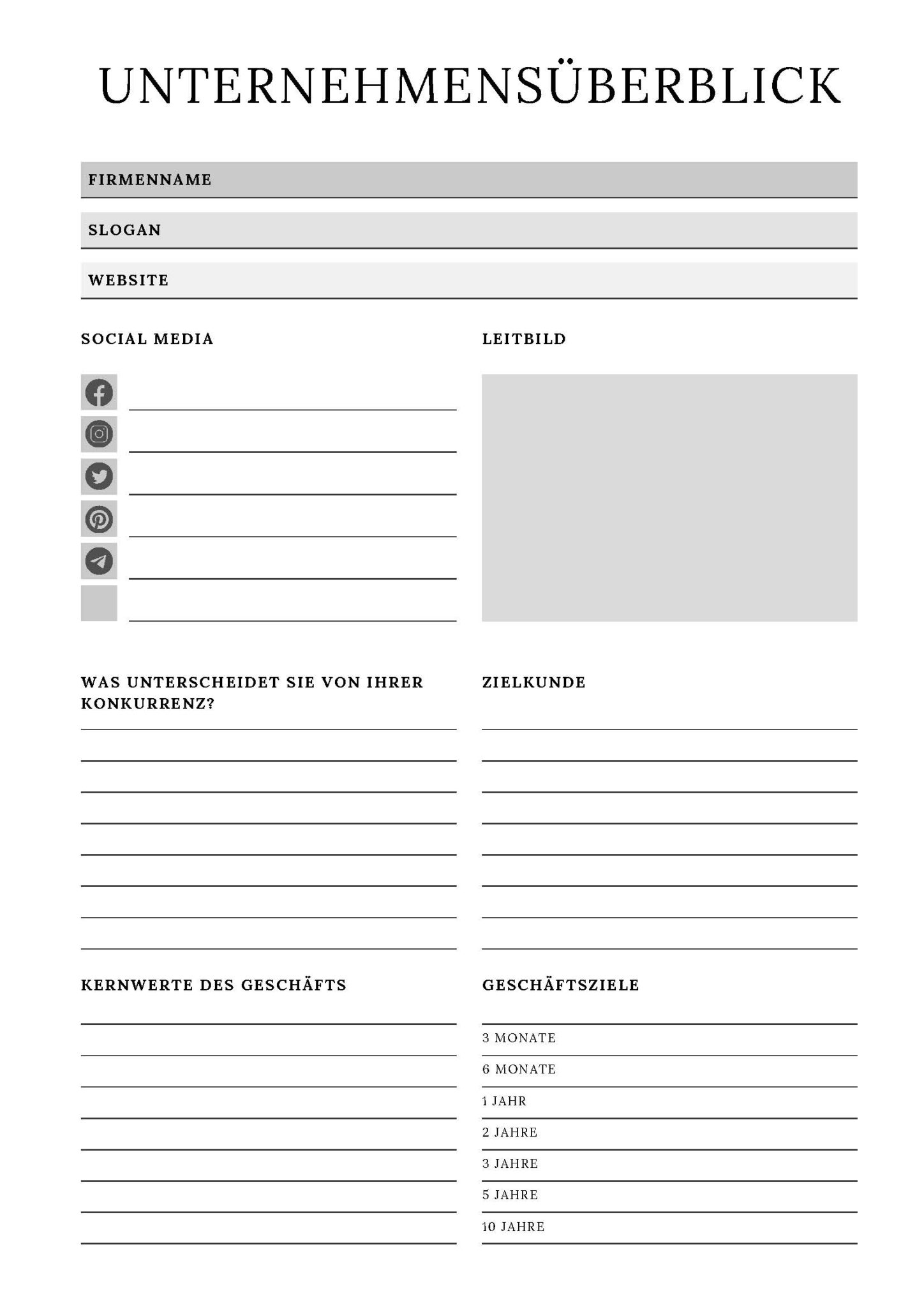 Online Shop Planer – Bild 5