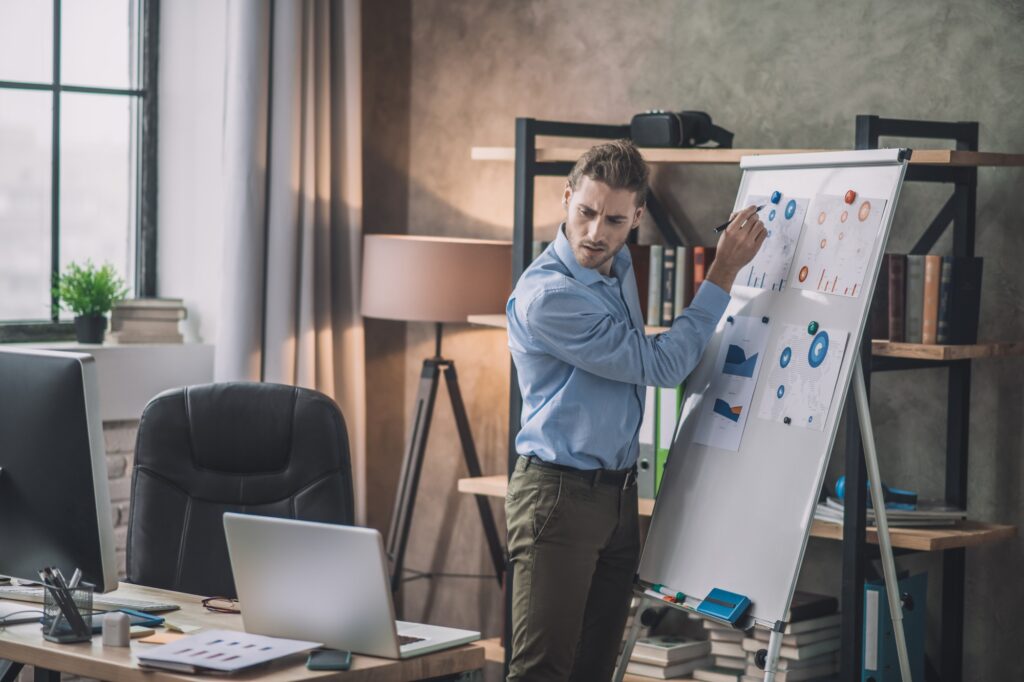 Professionelles SEO