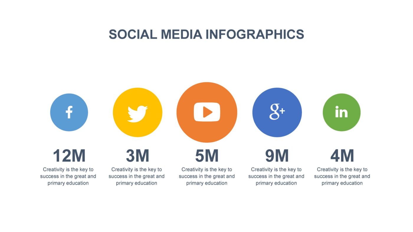 XXL Social Media - 54 Folien Vorlage für Powerpoint – Bild 9
