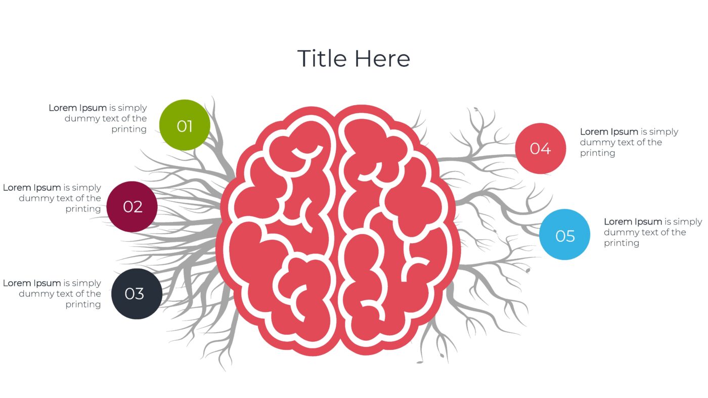 Human Brain & Body - Vorlage für Powerpoint – Bild 12