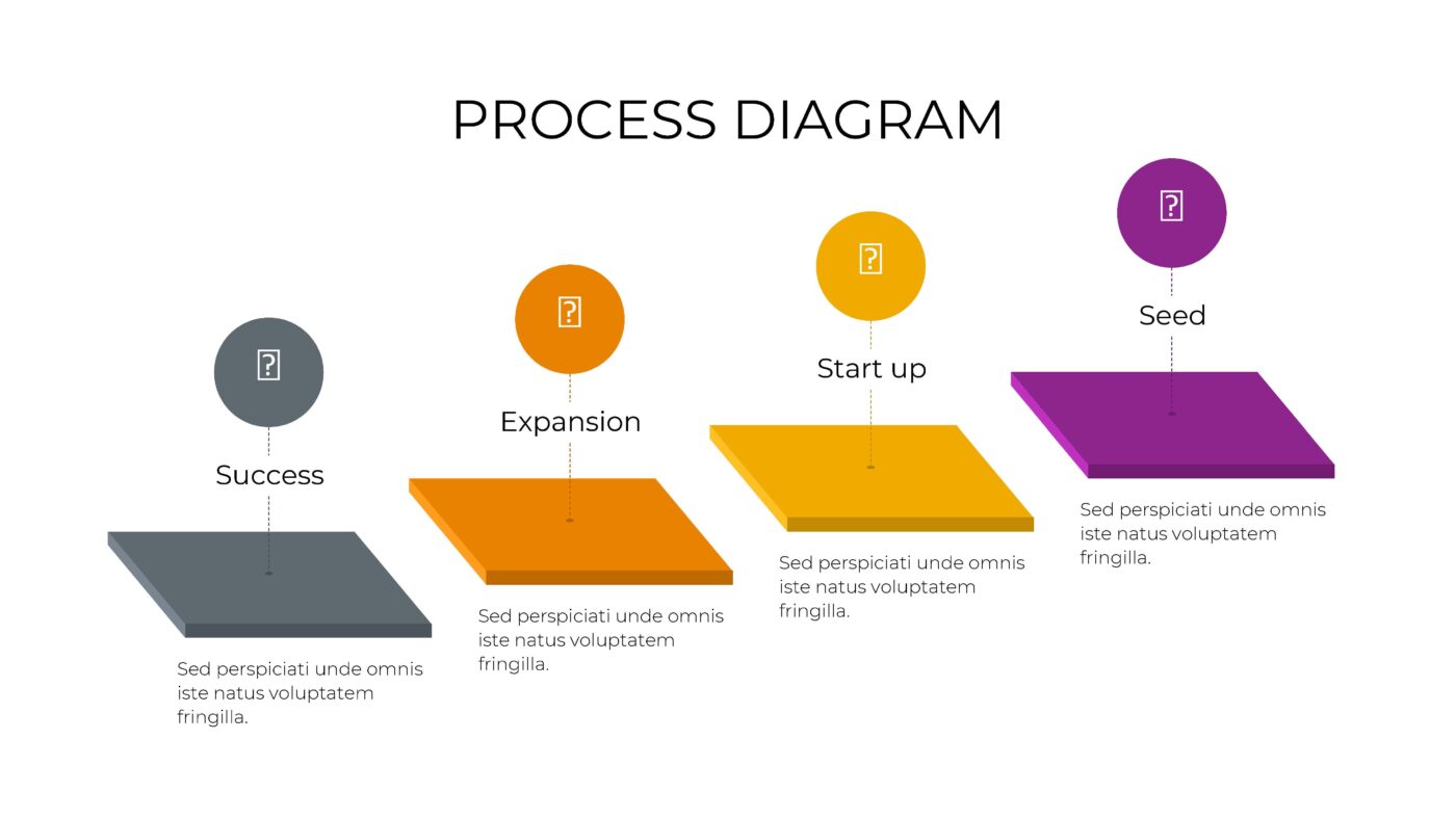 Process DIAGRAM - Vorlage für Powerpoint – Bild 15