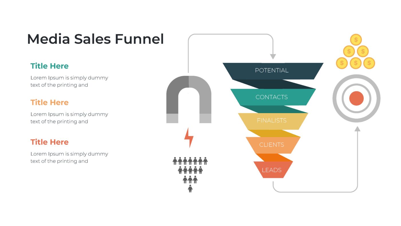 Marketing - Vorlage für Powerpoint – Bild 13