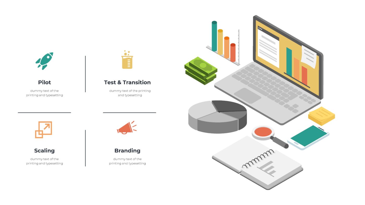 Marketing - Vorlage für Powerpoint – Bild 14
