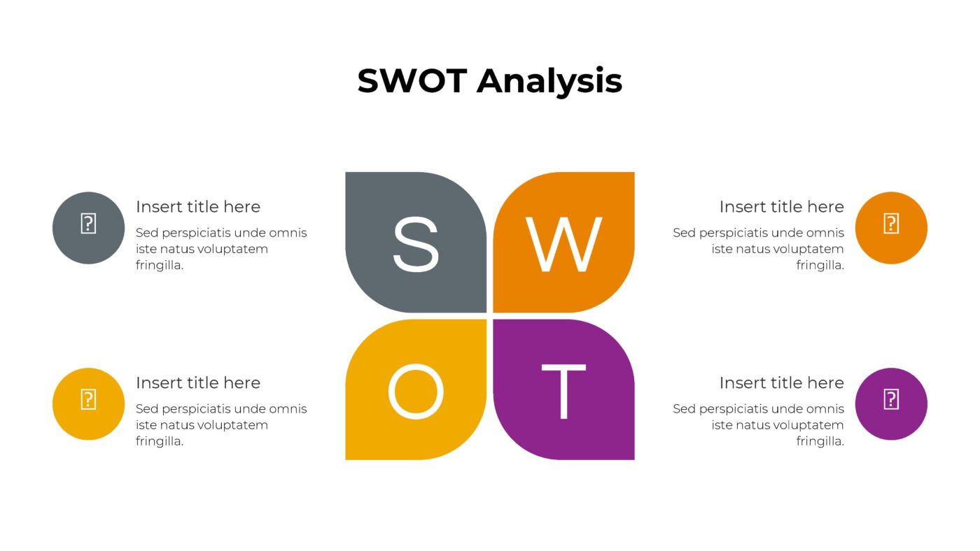 SWOT - Vorlage für Powerpoint – Bild 14