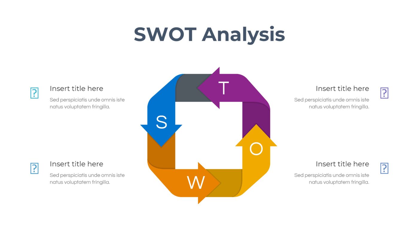 SWOT - Vorlage für Powerpoint – Bild 16