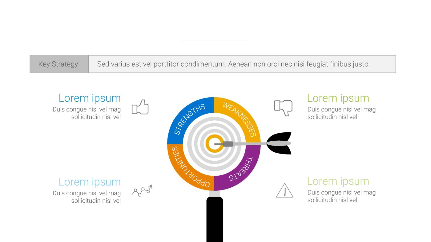 SWOT - Vorlage für Powerpoint – Bild 17