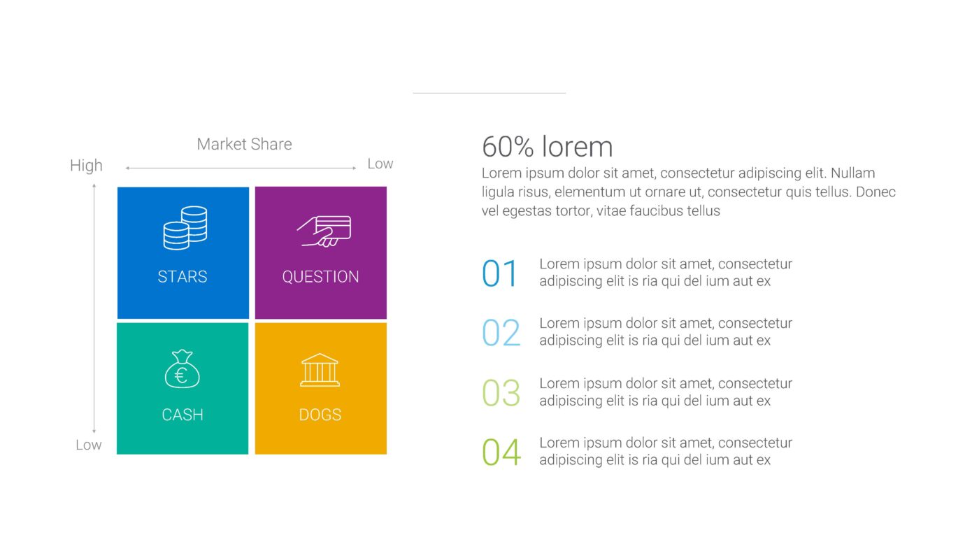 SWOT - Vorlage für Powerpoint – Bild 3