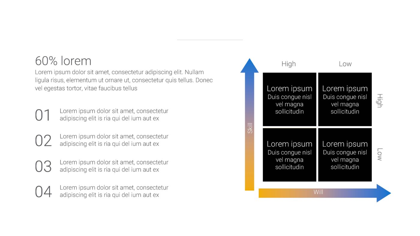 SWOT - Vorlage für Powerpoint – Bild 5