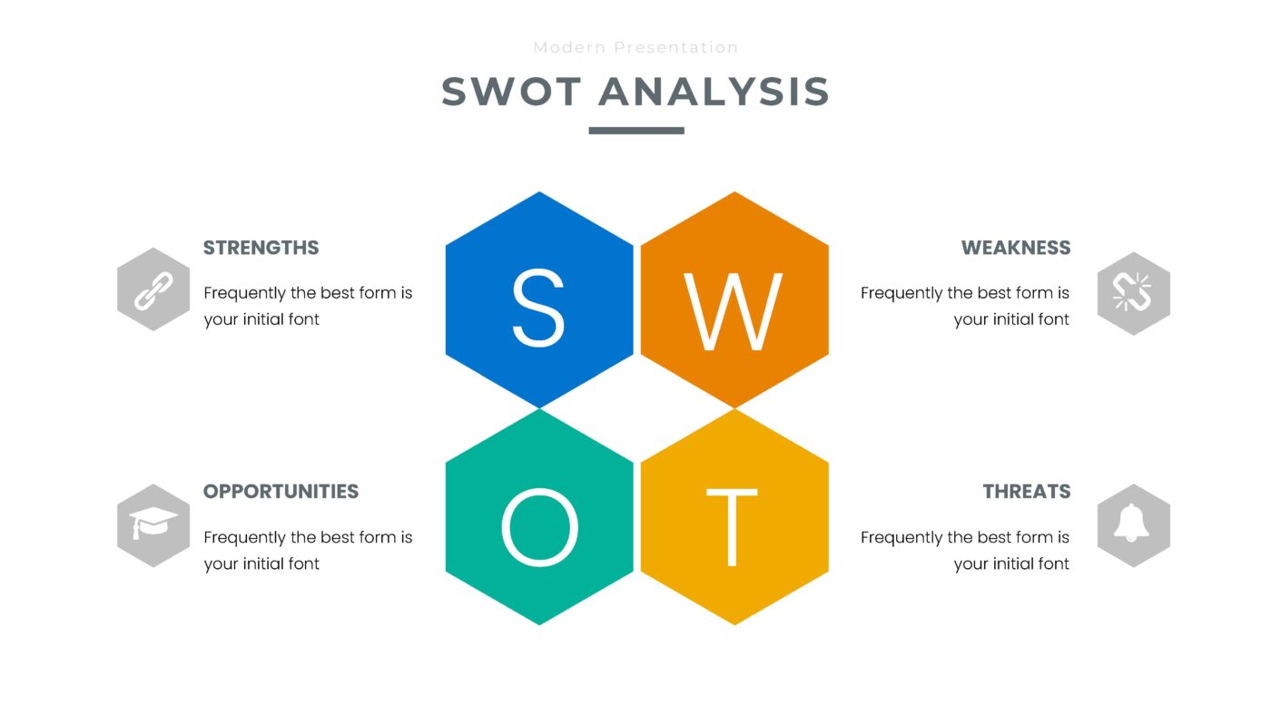 SWOT - Vorlage für Powerpoint – Bild 6