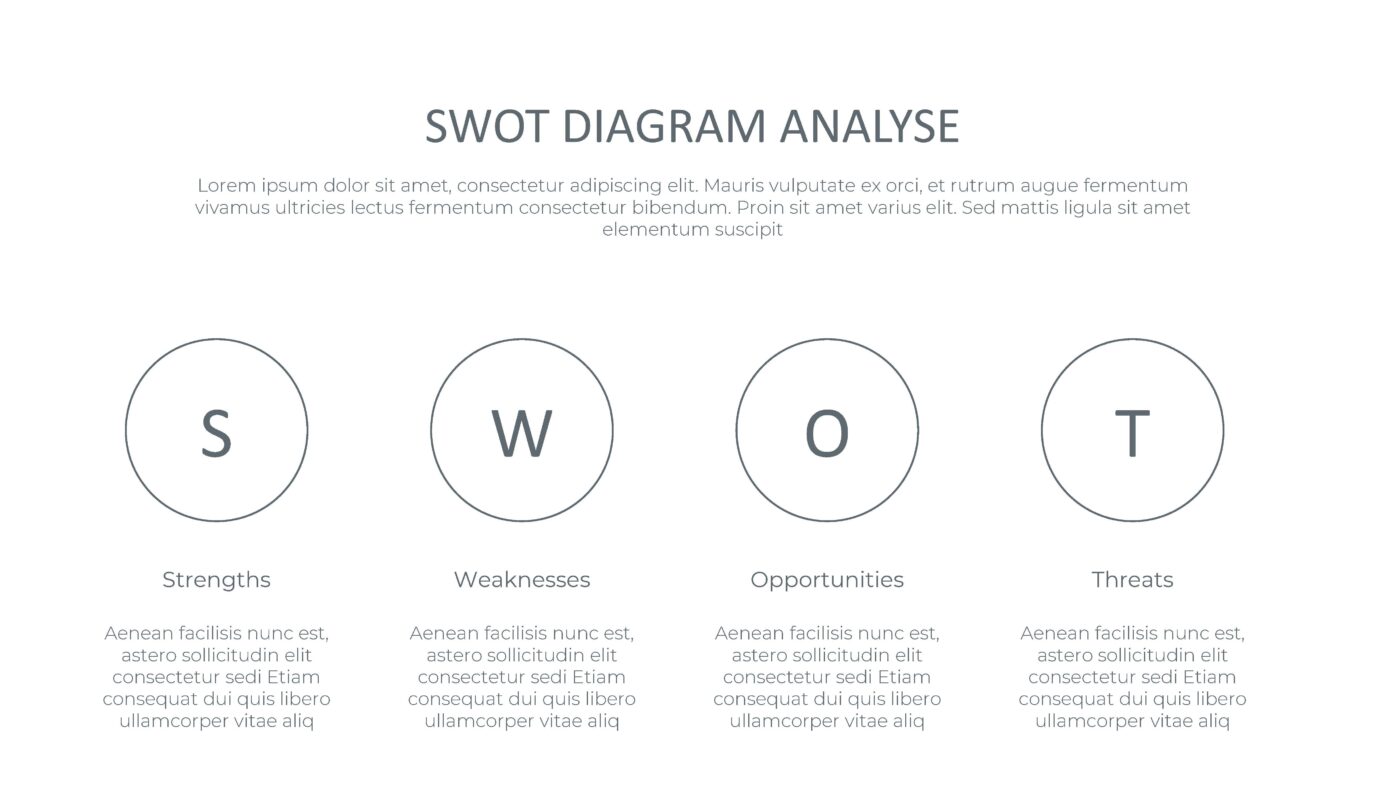 SWOT - Vorlage für Powerpoint – Bild 11