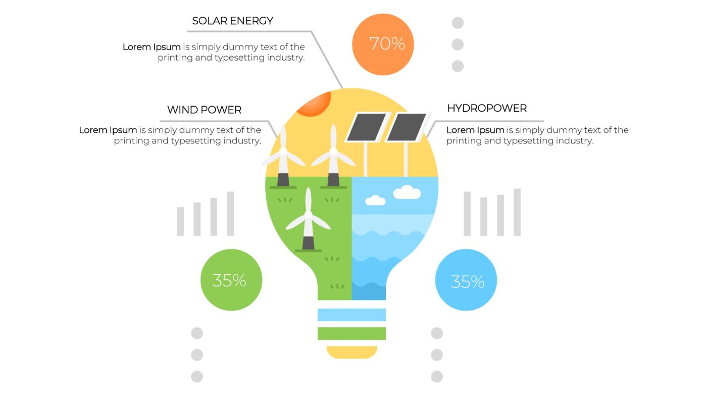 Ecology - Vorlage für Powerpoint – Bild 10