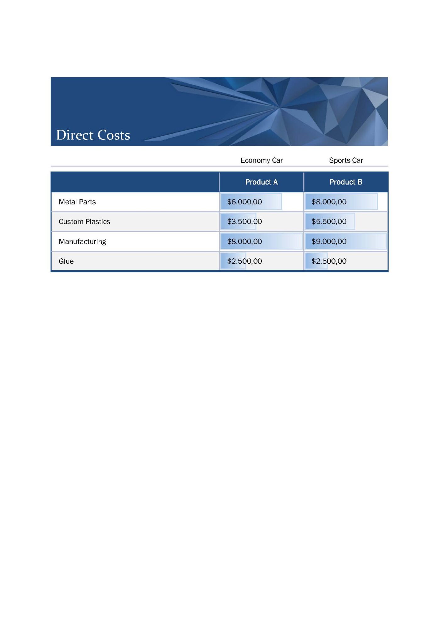 Activity Costs Tracker Excel Vorlage – Bild 3