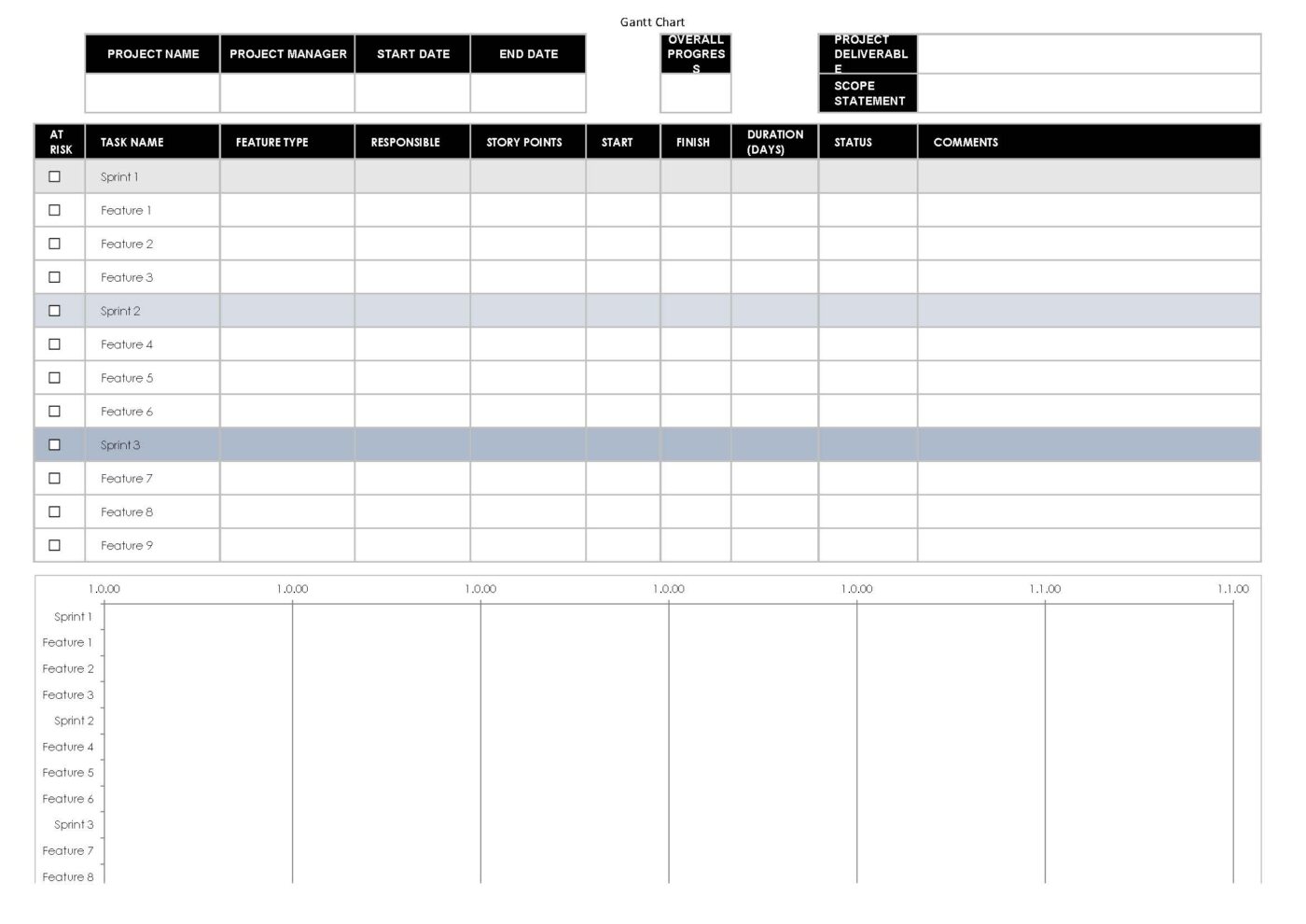 Agile Project Plan Excel Vorlage – Bild 4