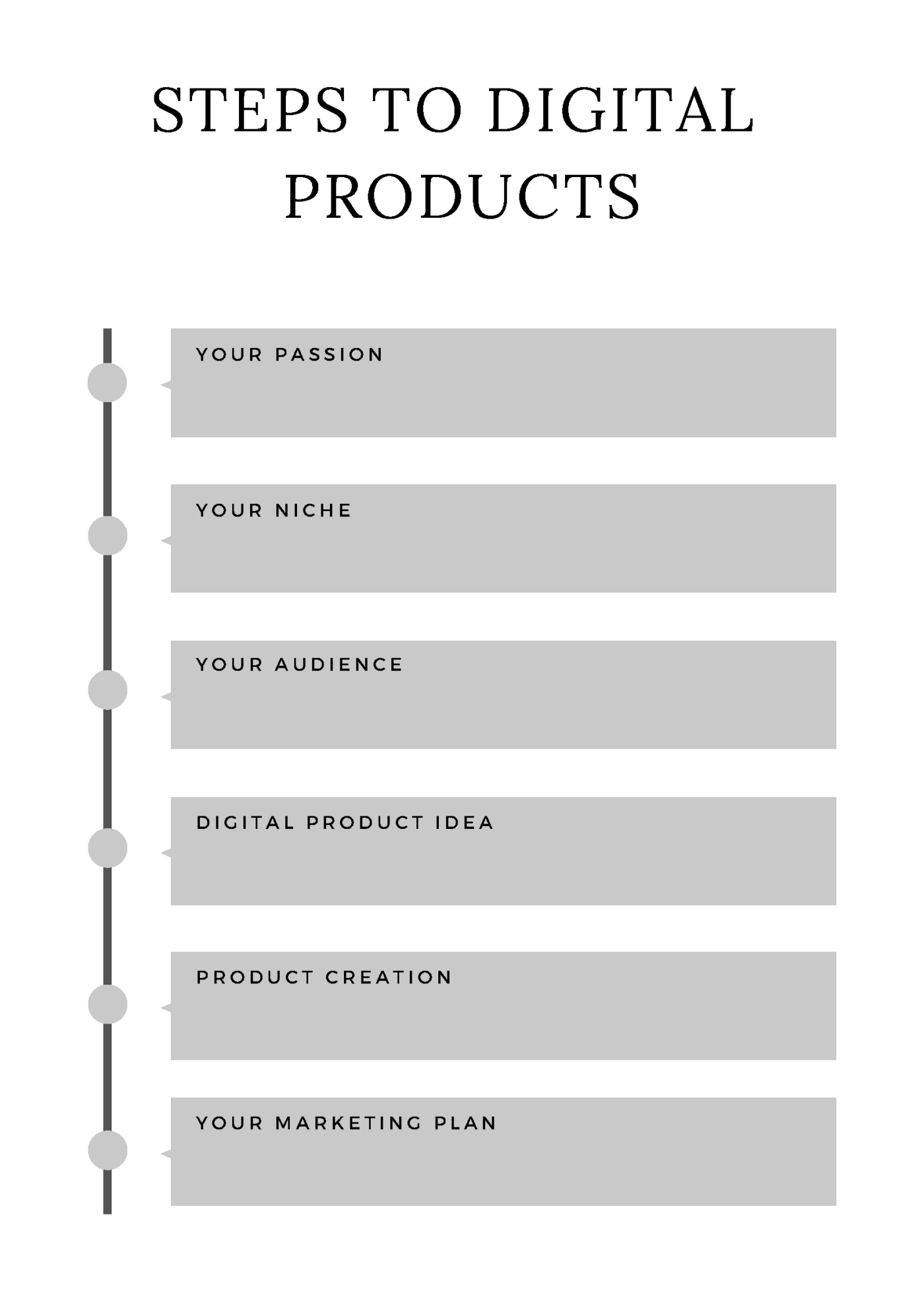Digital Product Planner – Bild 3