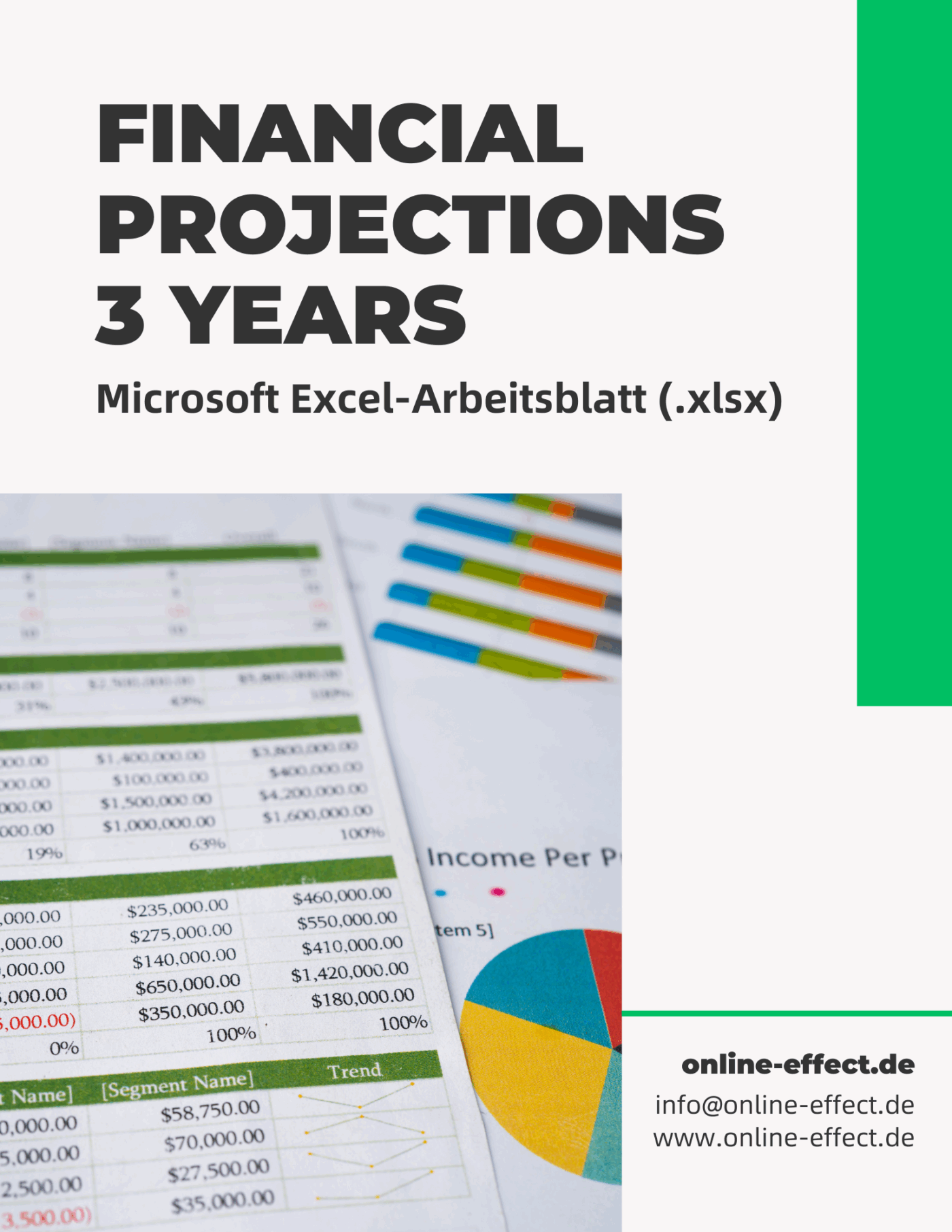 Financial Projections 3 Years