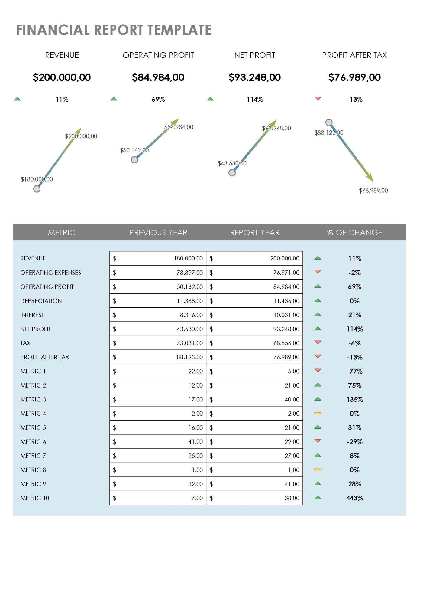 Financial-Report Excel Vorlage – Bild 2