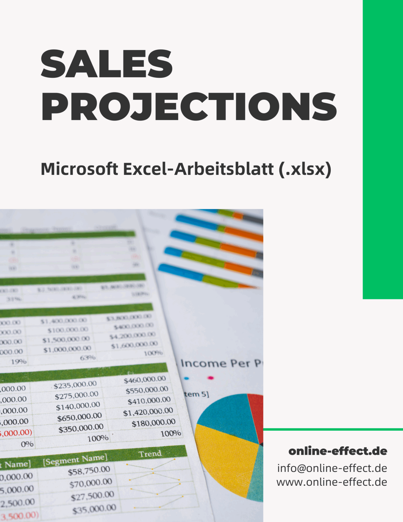 Sales Projections