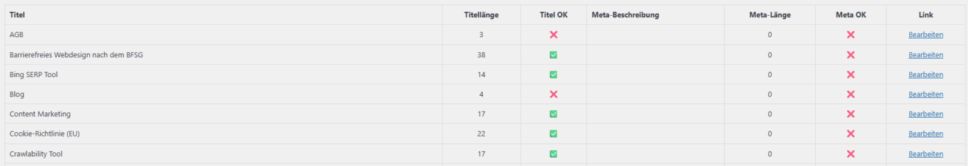 Auto SEO-Checker (Titel + Meta) - WordPress Plugin – Bild 3