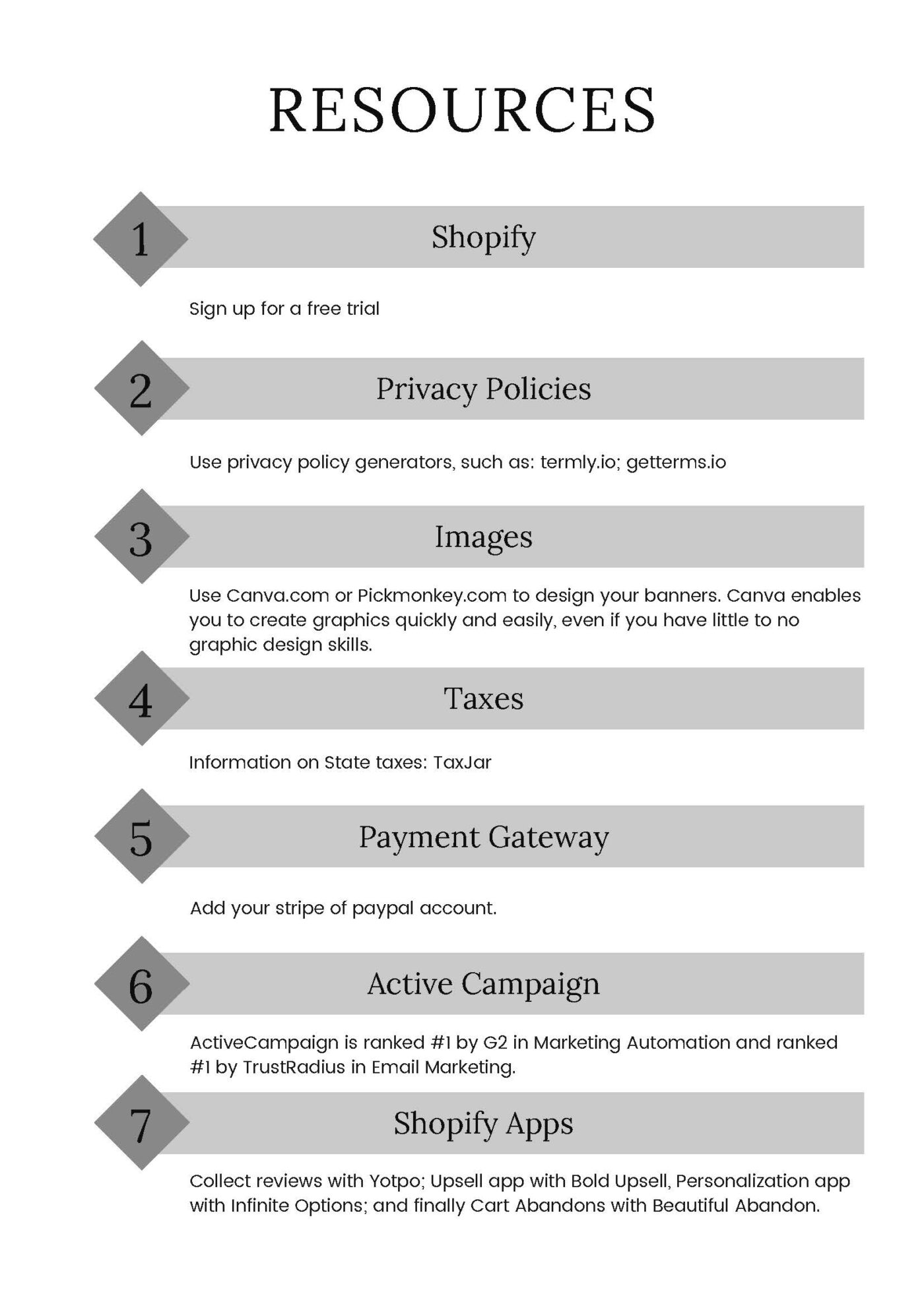Shopify Planner – Bild 16