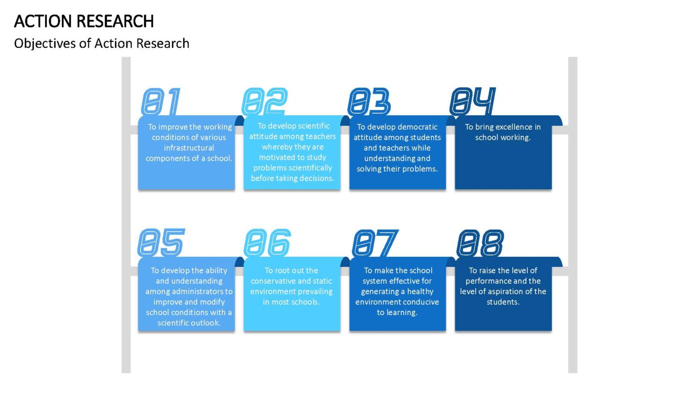 Education - 35 PowerPoint Vorlagen mit 250+ Folien – Bild 3
