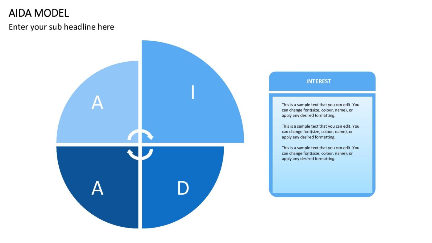 AIDA Modell II Vorlage für PowerPoint – Bild 12