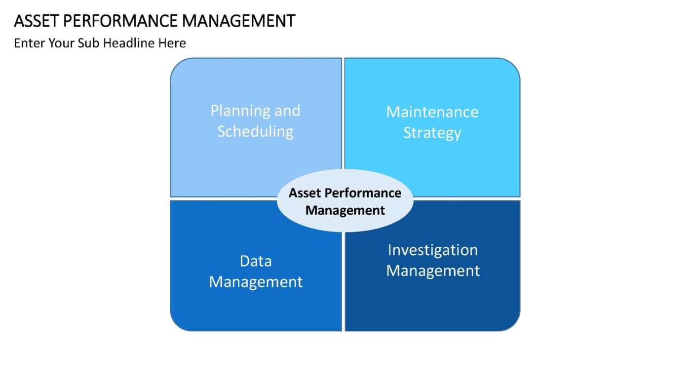 Asset Performance Management Vorlage für Powerpoint – Bild 12