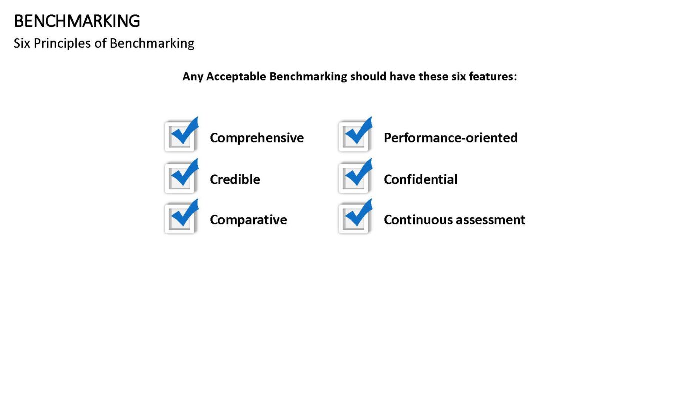 Benchmarking Vorlage für PowerPoint – Bild 23