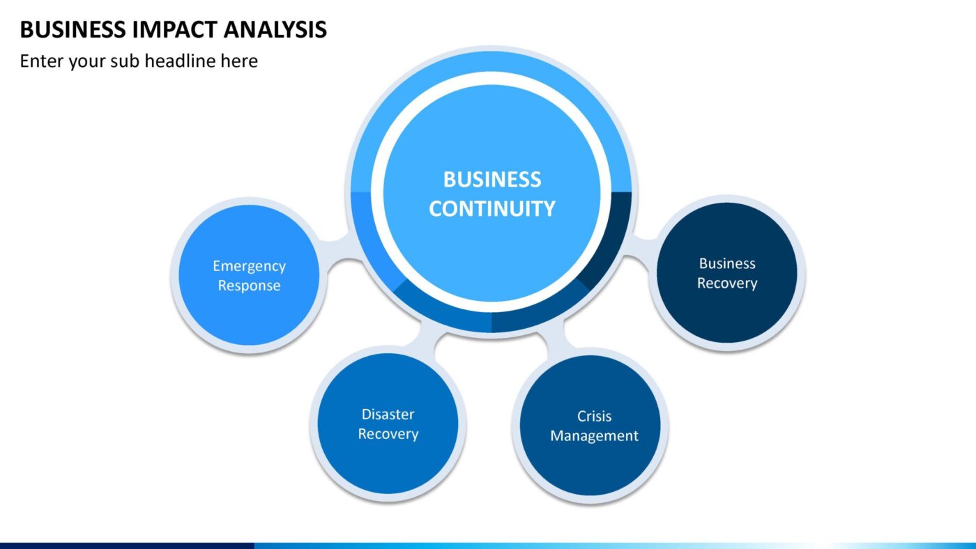 Business Impact Analysis Vorlage für Powerpoint – Bild 8