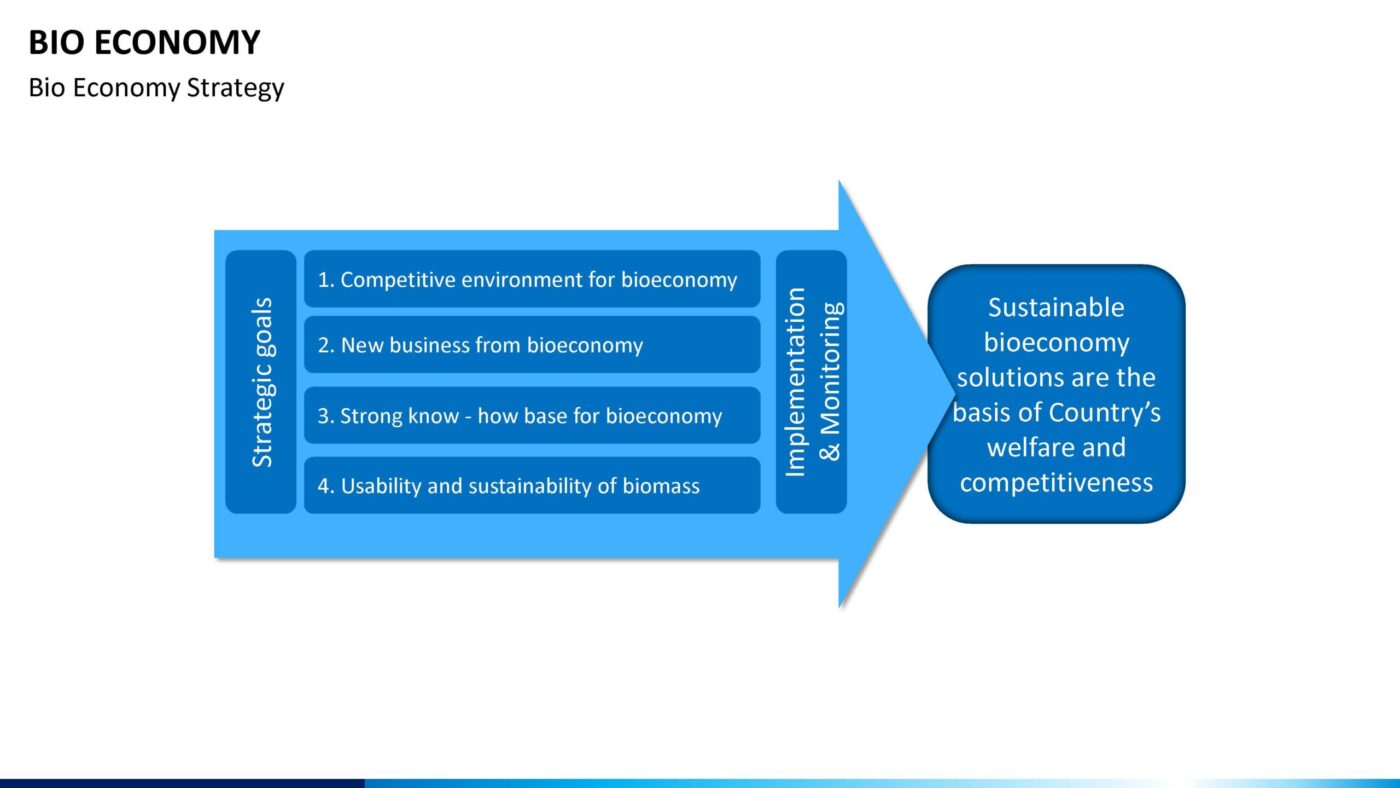 BIO Economy Vorlage für Powerpoint – Bild 3