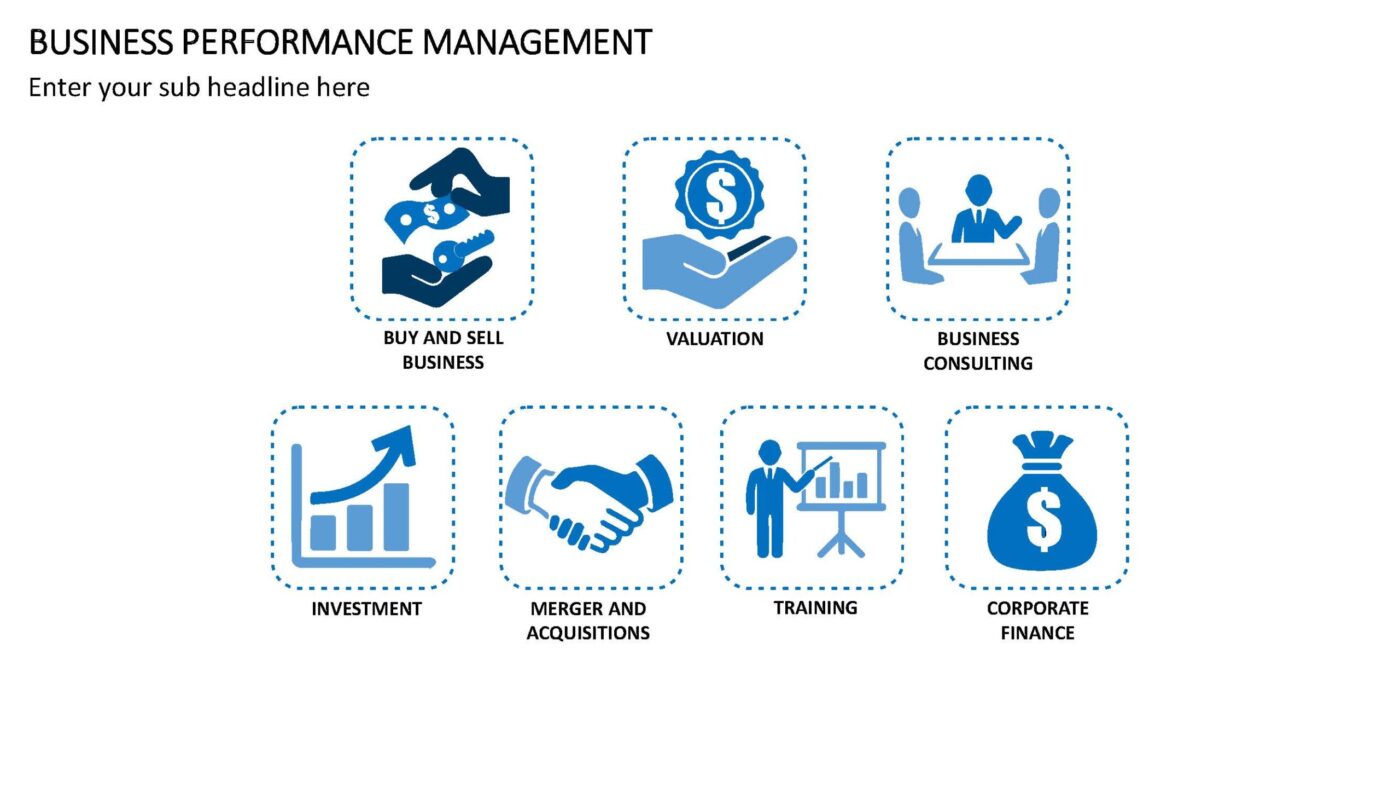 Business Performance Management Vorlage für Powerpoint – Bild 2