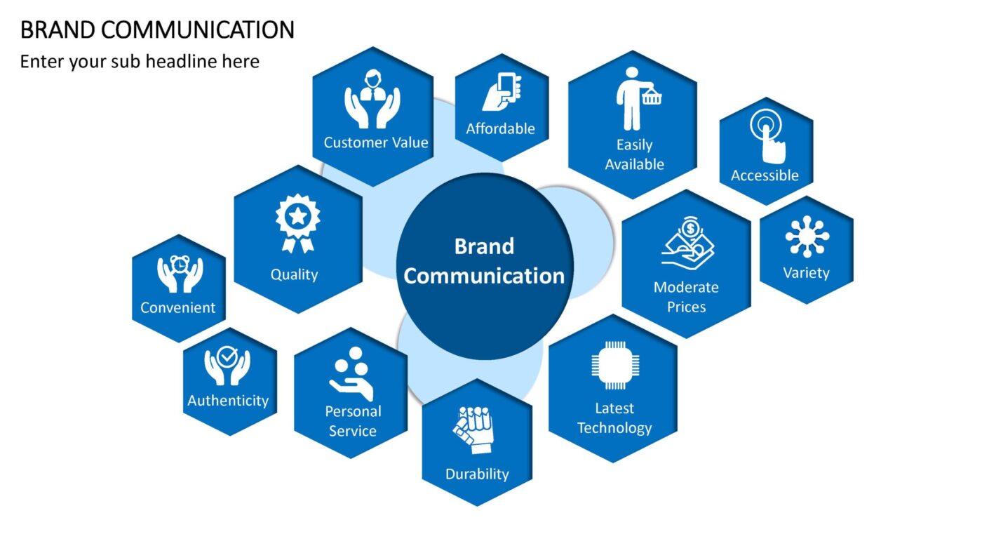 Brand Communication Vorlage für Powerpoint – Bild 14