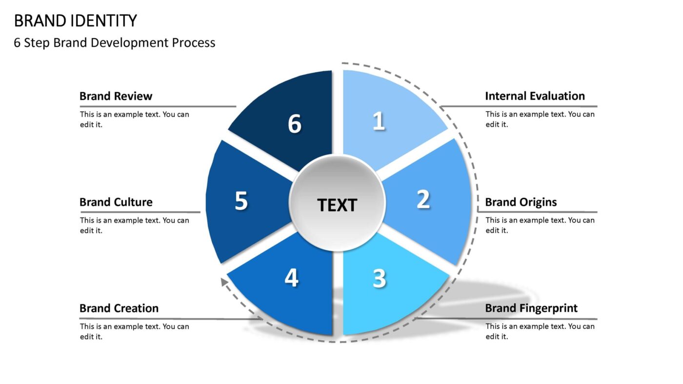 Brand Identity Vorlage für Powerpoint – Bild 14