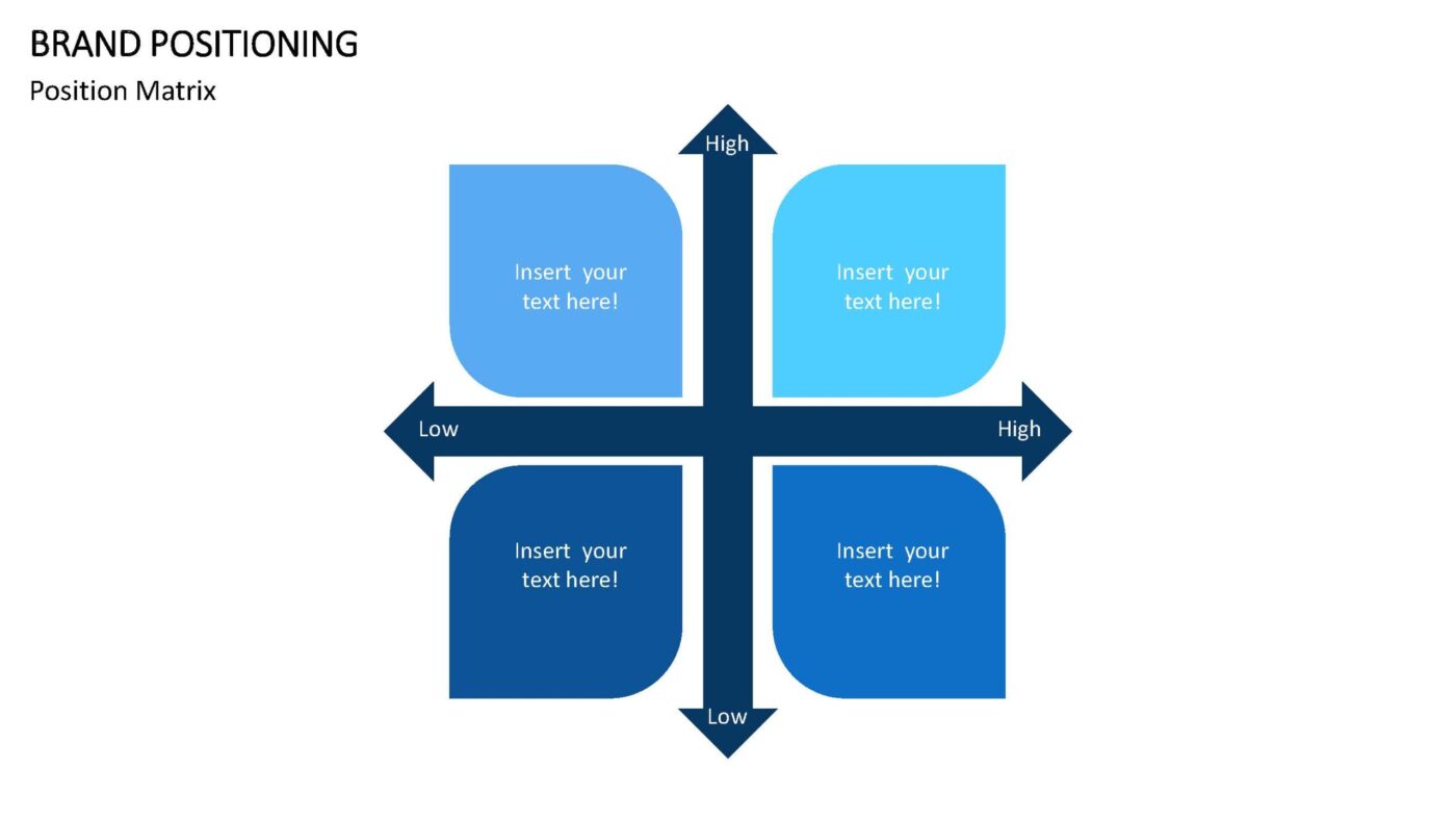 Brand Positioning Vorlage für Powerpoint – Bild 10