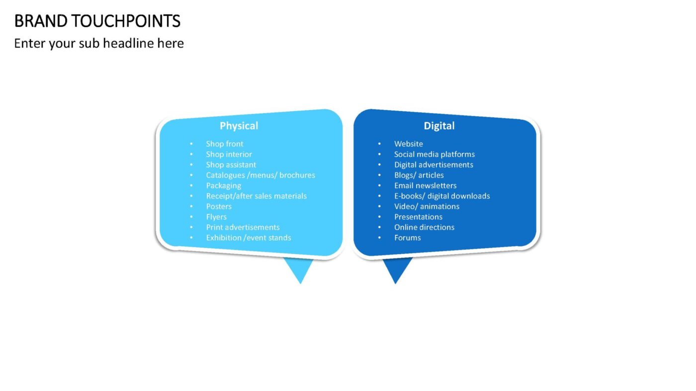 Brand Touchpoints Vorlage für Powerpoint – Bild 9