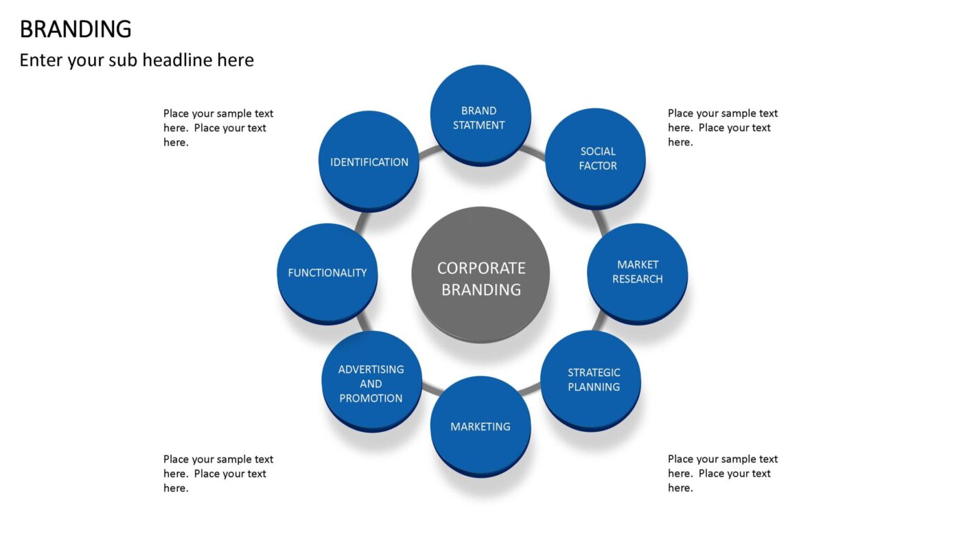 Branding Vorlage für Powerpoint – Bild 9