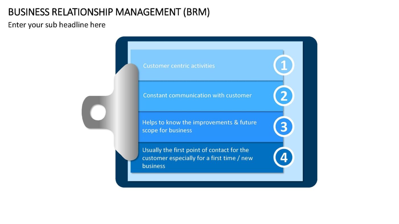 Business Relationship Management Vorlage für Powerpoint – Bild 13