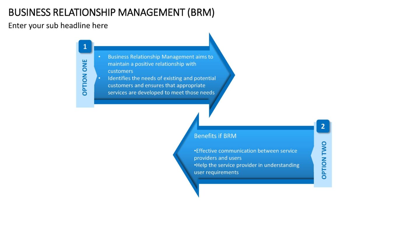Business Relationship Management Vorlage für Powerpoint – Bild 7