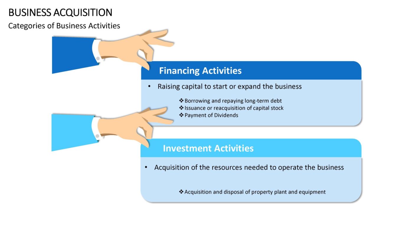 Business Acquisition Vorlage für Powerpoint – Bild 14