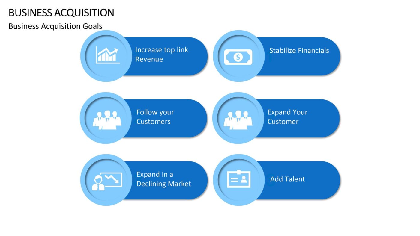 Business Acquisition Vorlage für Powerpoint – Bild 4