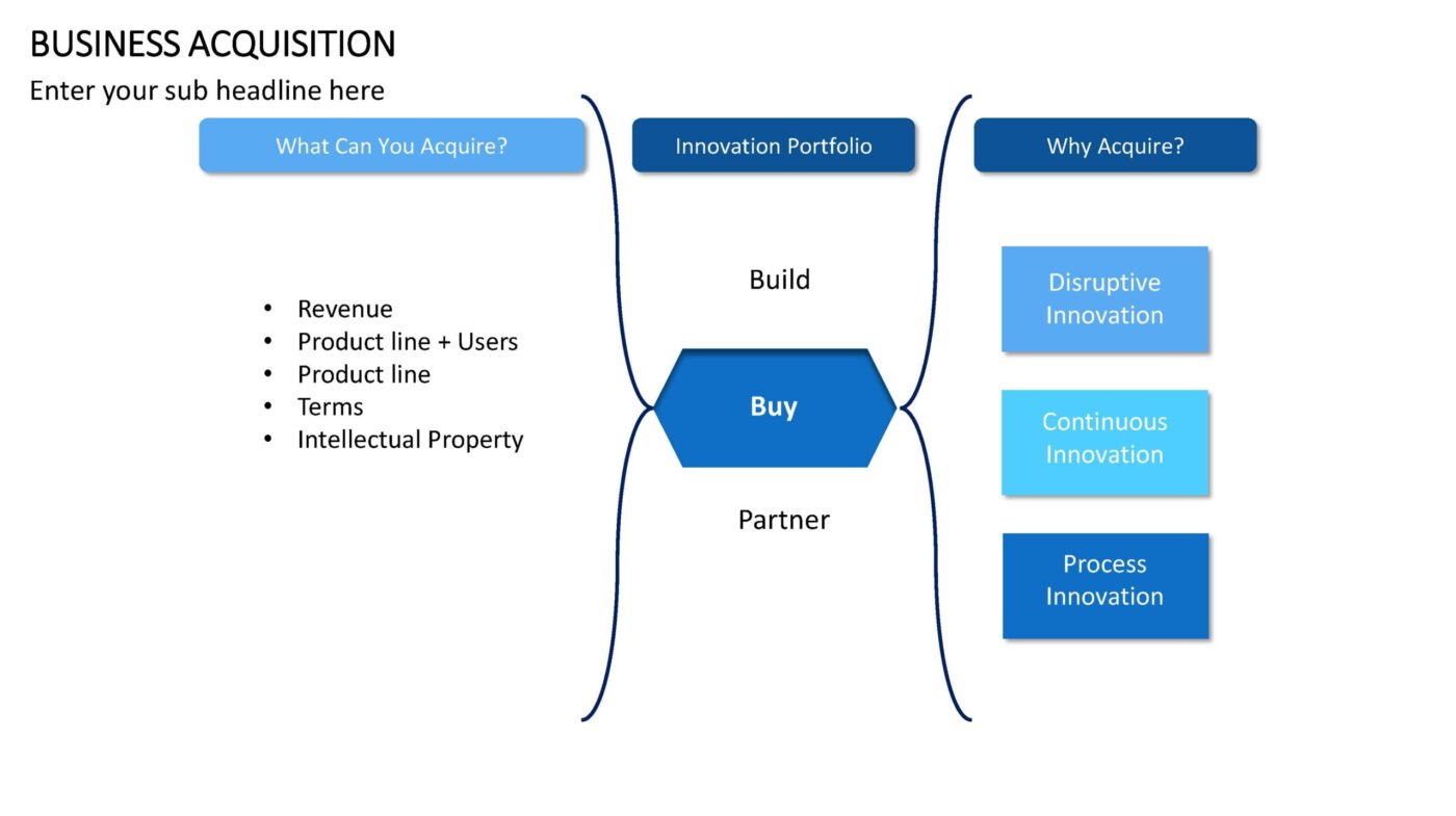 Business Acquisition Vorlage für Powerpoint – Bild 5