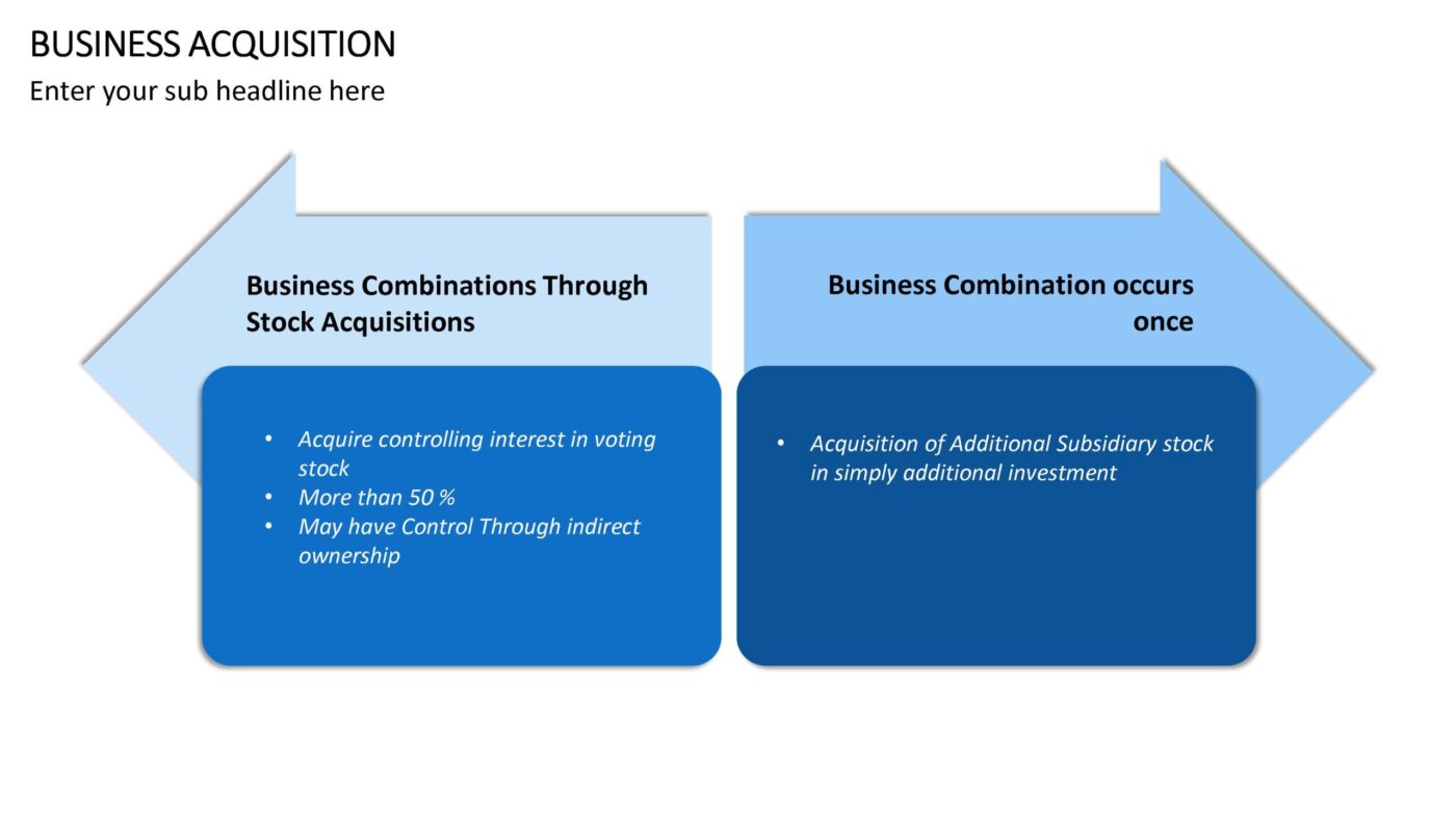 Business Acquisition Vorlage für Powerpoint – Bild 6