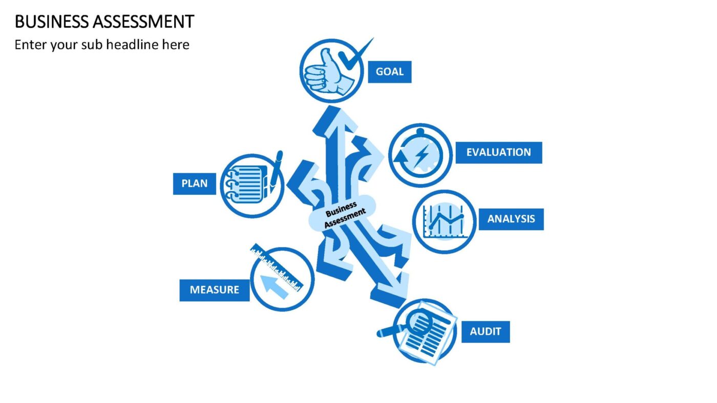 Business Assessment Vorlage für Powerpoint – Bild 8