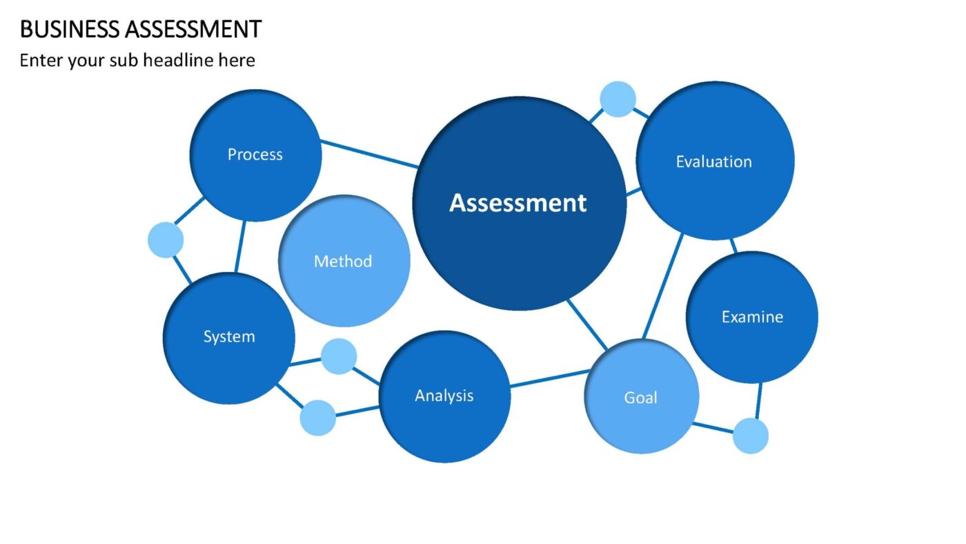 Business Assessment Vorlage für Powerpoint – Bild 11