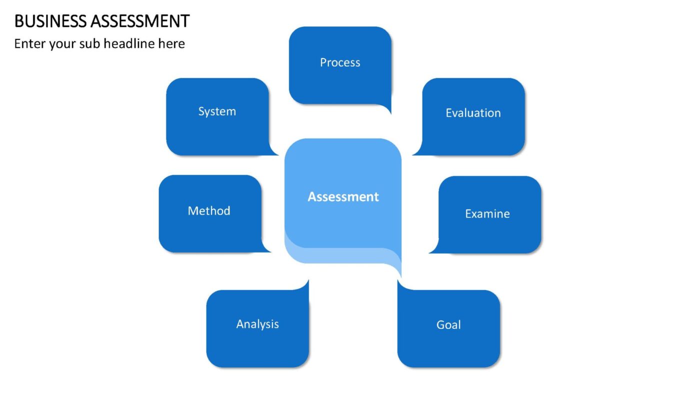 Business Assessment Vorlage für Powerpoint – Bild 12