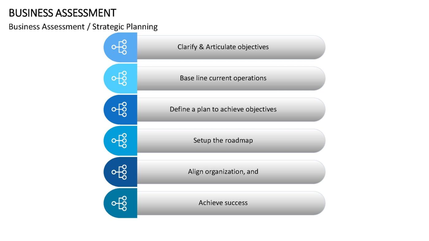 Business Assessment Vorlage für Powerpoint – Bild 16