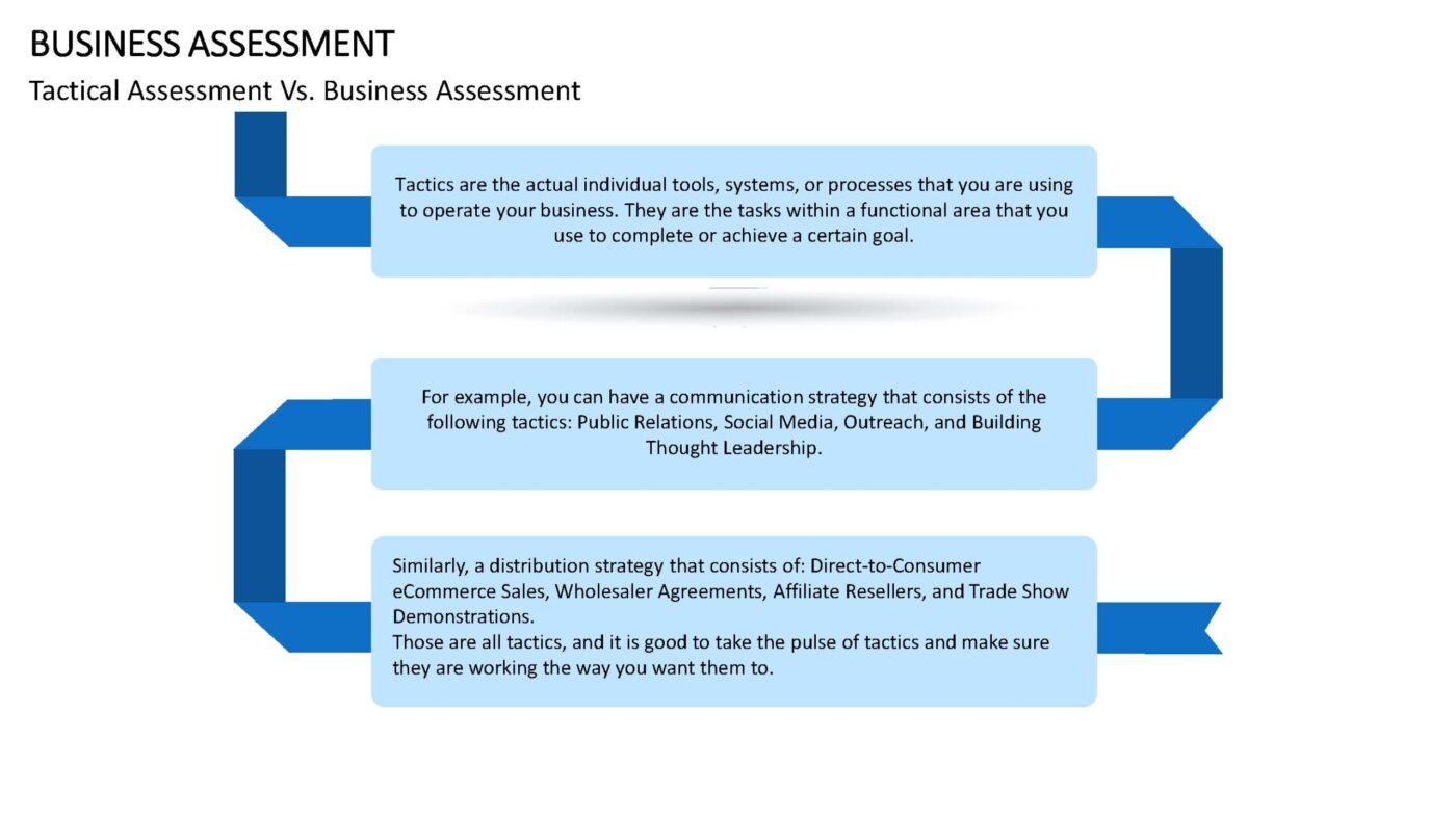 Business Assessment Vorlage für Powerpoint – Bild 4