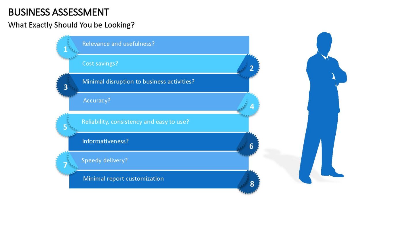 Business Assessment Vorlage für Powerpoint – Bild 7