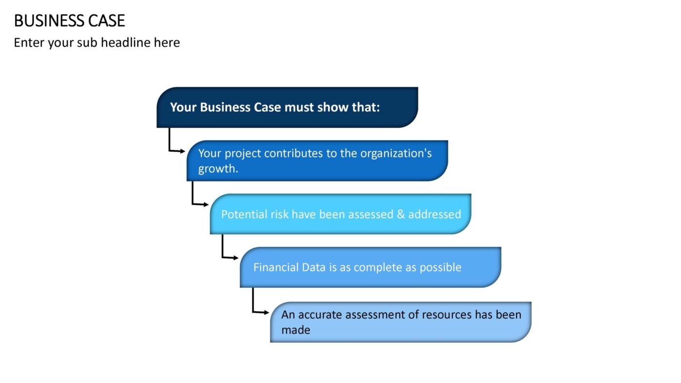 Business Case Vorlage für Powerpoint – Bild 8