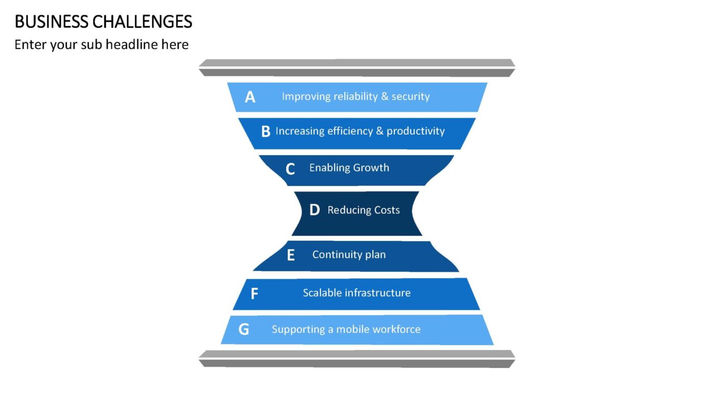 Business Challenges Vorlage für Powerpoint – Bild 12
