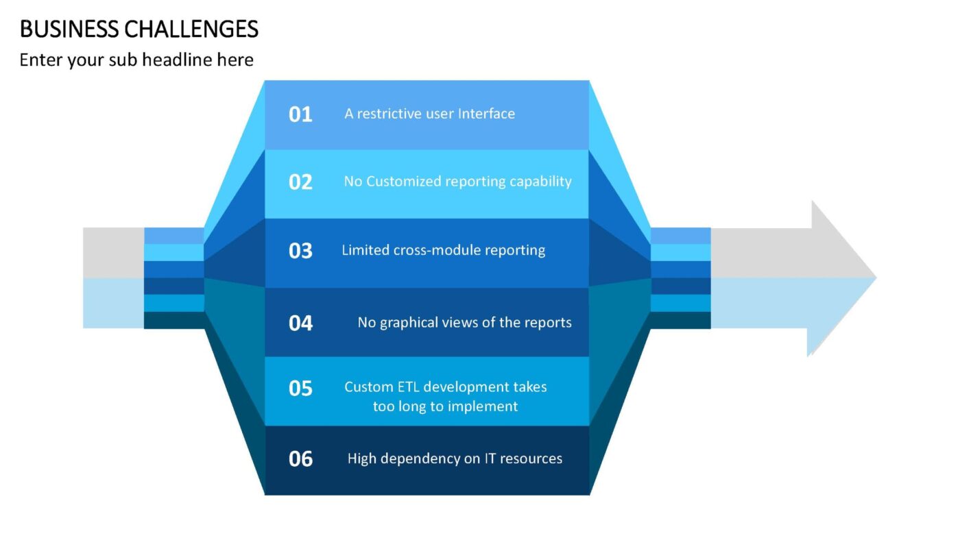 Business Challenges Vorlage für Powerpoint – Bild 13
